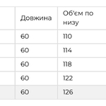 Чорна блуза жіноча великого розміру