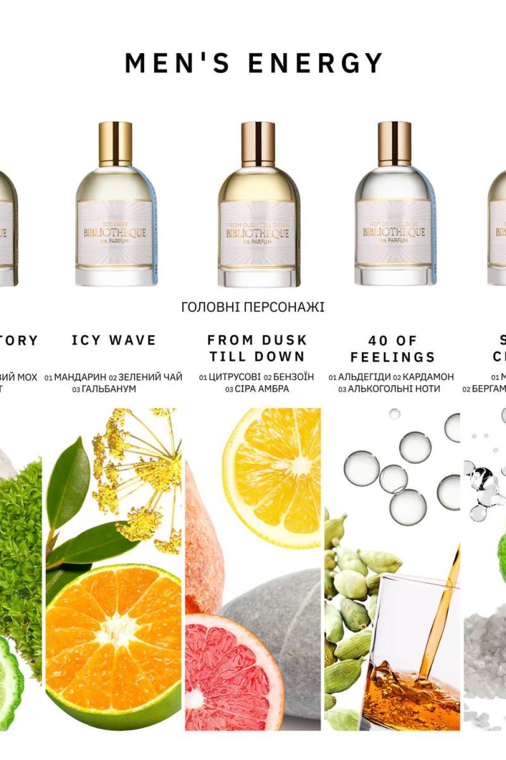 Perfume set/Men's Energy